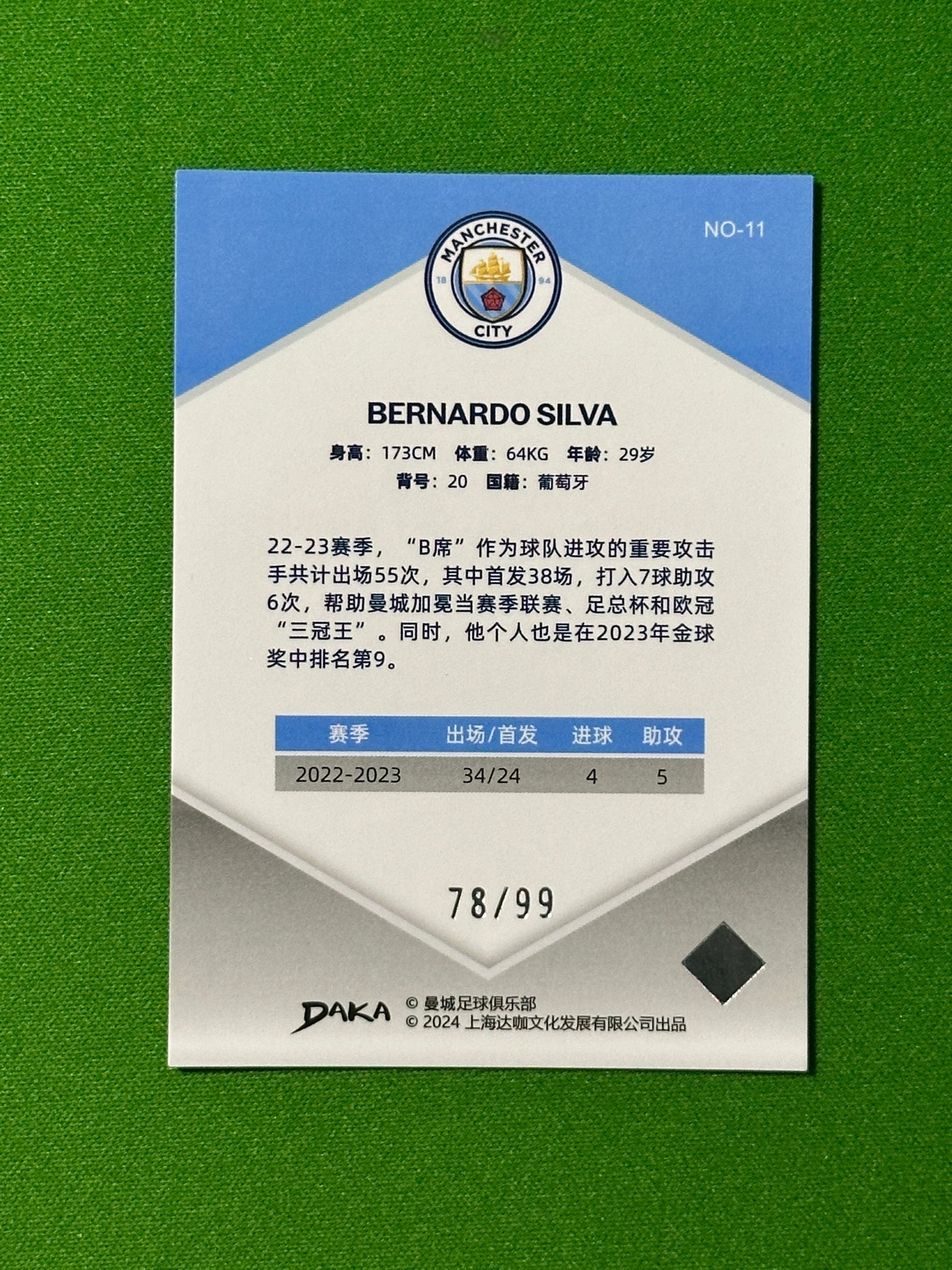 Bernardo Silva 78/99 - DAKA Manchester City Holocene 2023-24