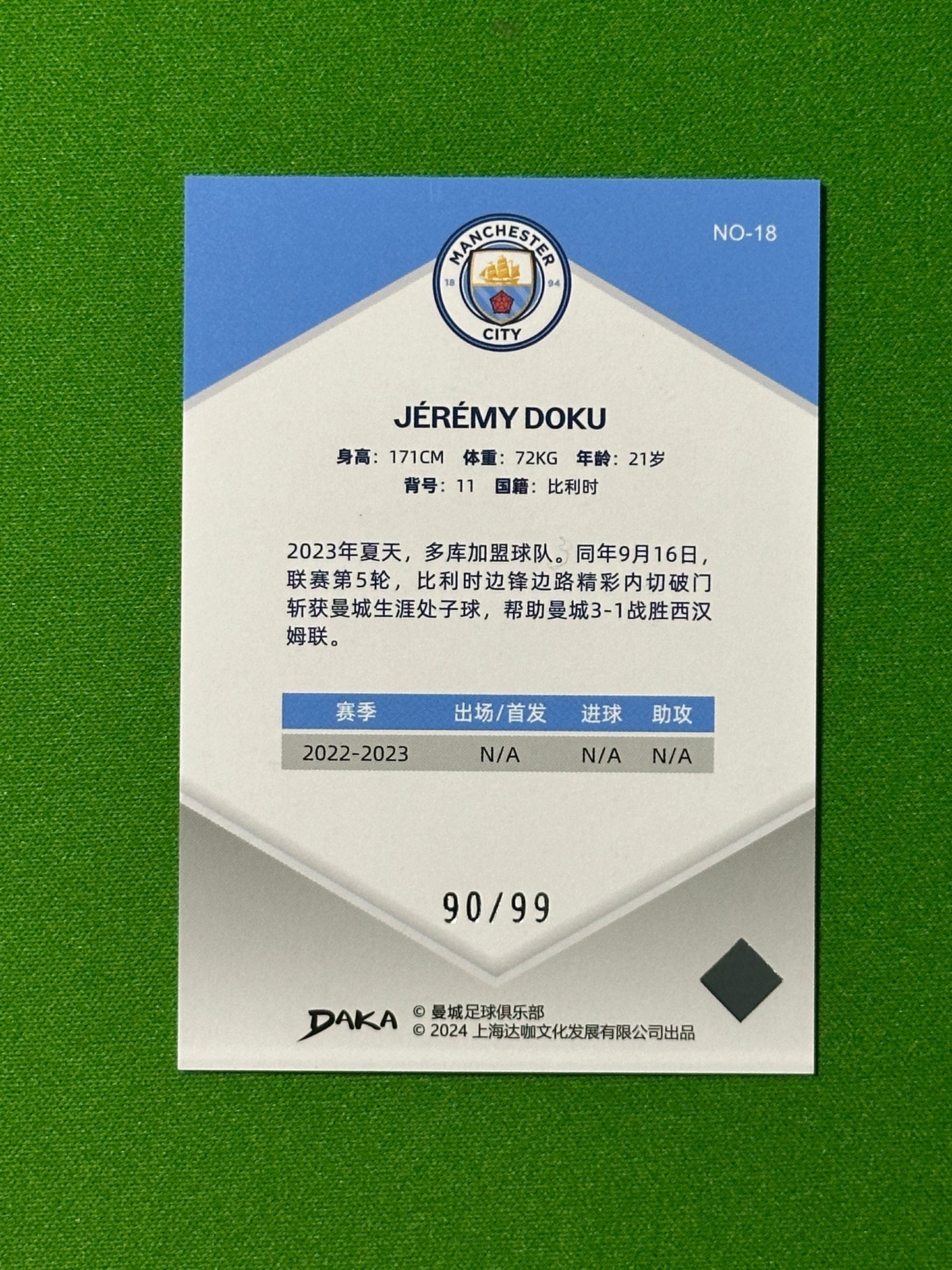 Jeremy Doku 90/99 - DAKA Manchester City 2023-24
