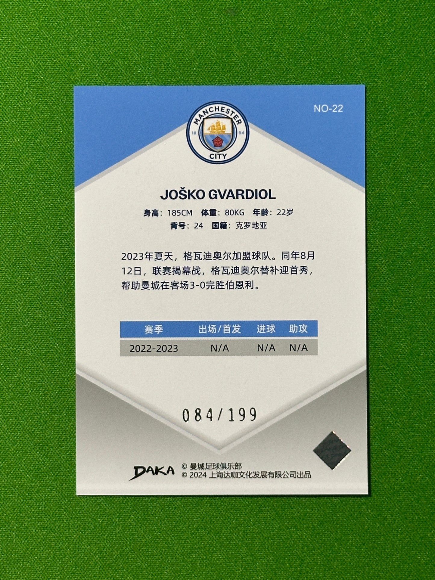 Josko Gvardiol 084/199 - DAKA Manchester City Holocene 2023-24