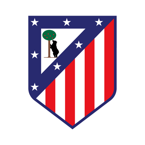 thẻ bóng đá Atlético Madrid