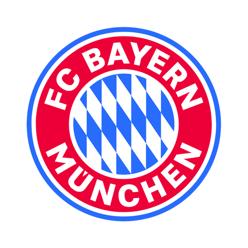 thẻ bóng đá Bayern Munich