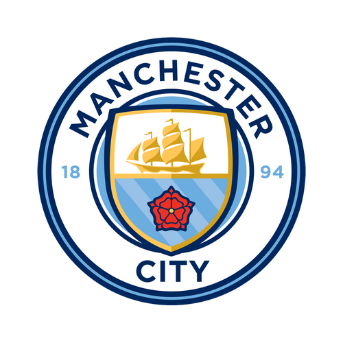 thẻ bóng đá Manchester City