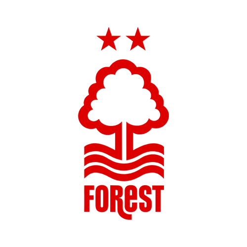 thẻ bóng đá Nottingham Forest