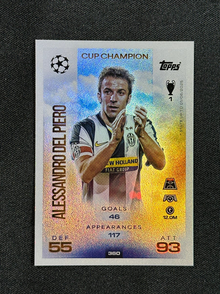 360_Alessandro_Del_Piero_Juven