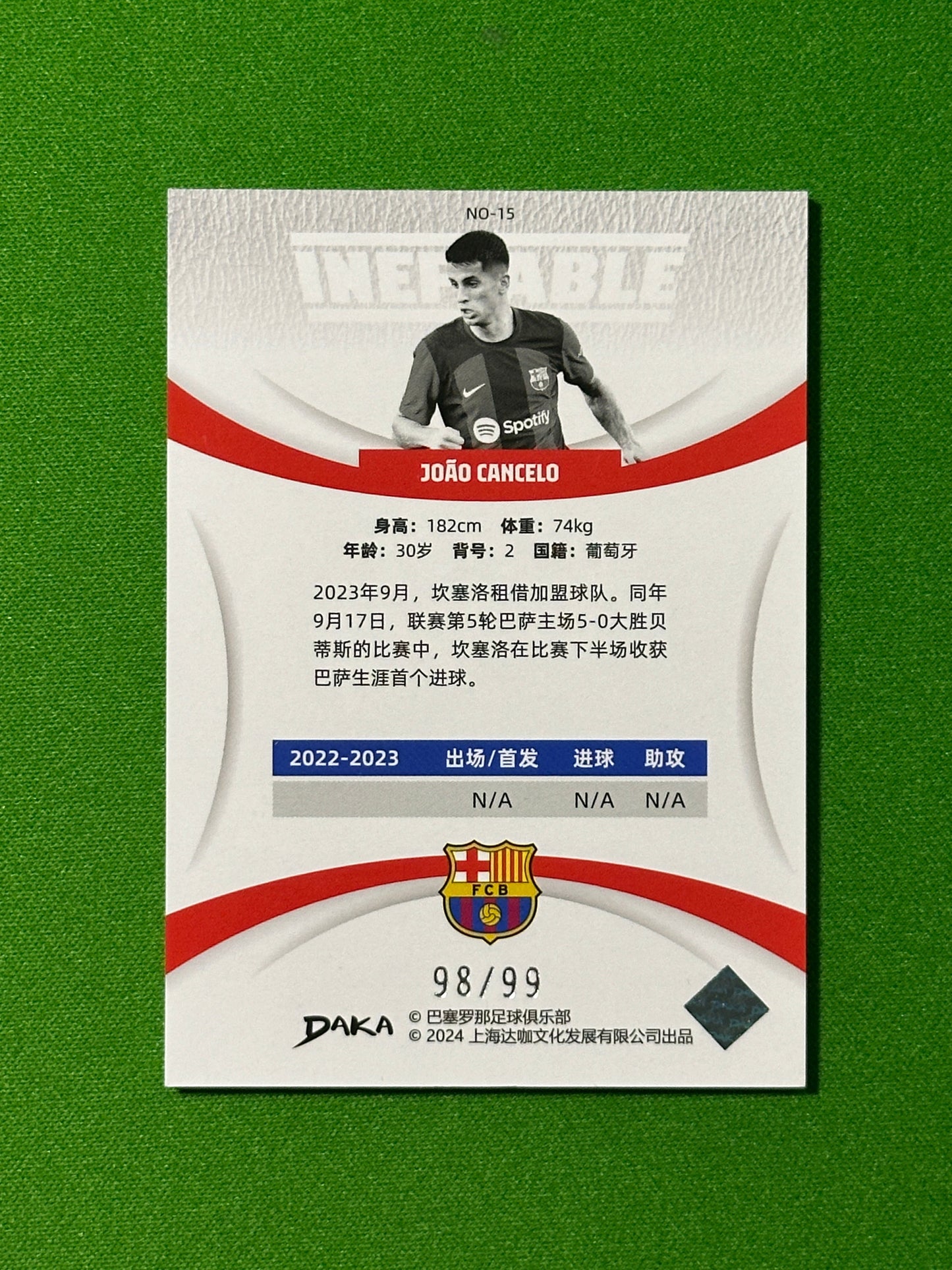 Joao Cancelo 98/99 - DAKA Barcelona One & Two 2023-24