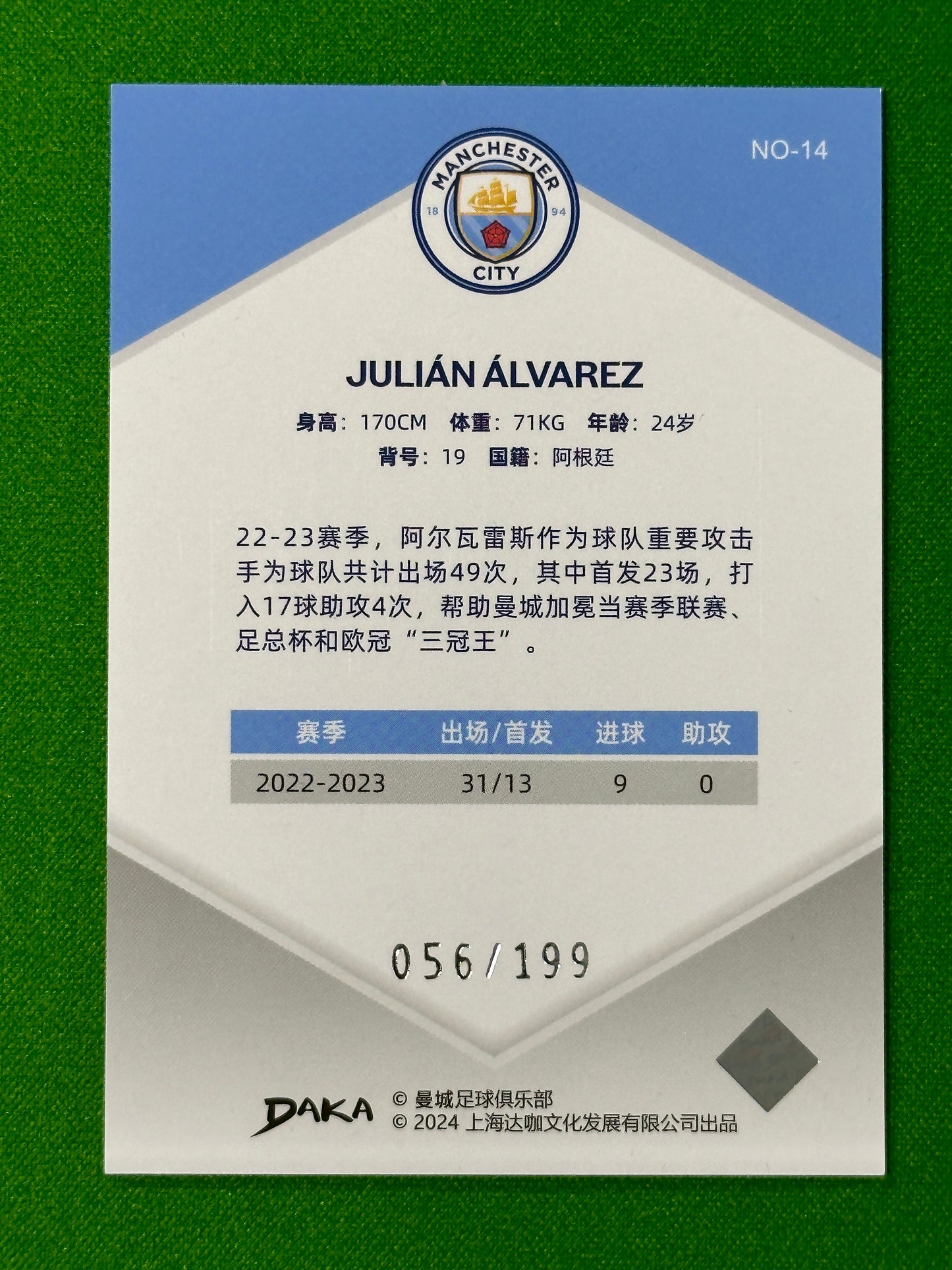 Julian Alvarez 56/199 - DAKA Manchester City Holocene 2023/224 Back