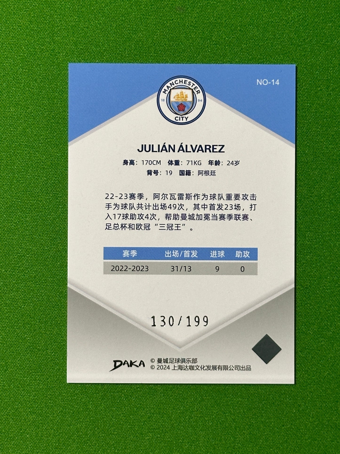 Julian Alvarez 130/199 - DAKA Manchester City 2023-24