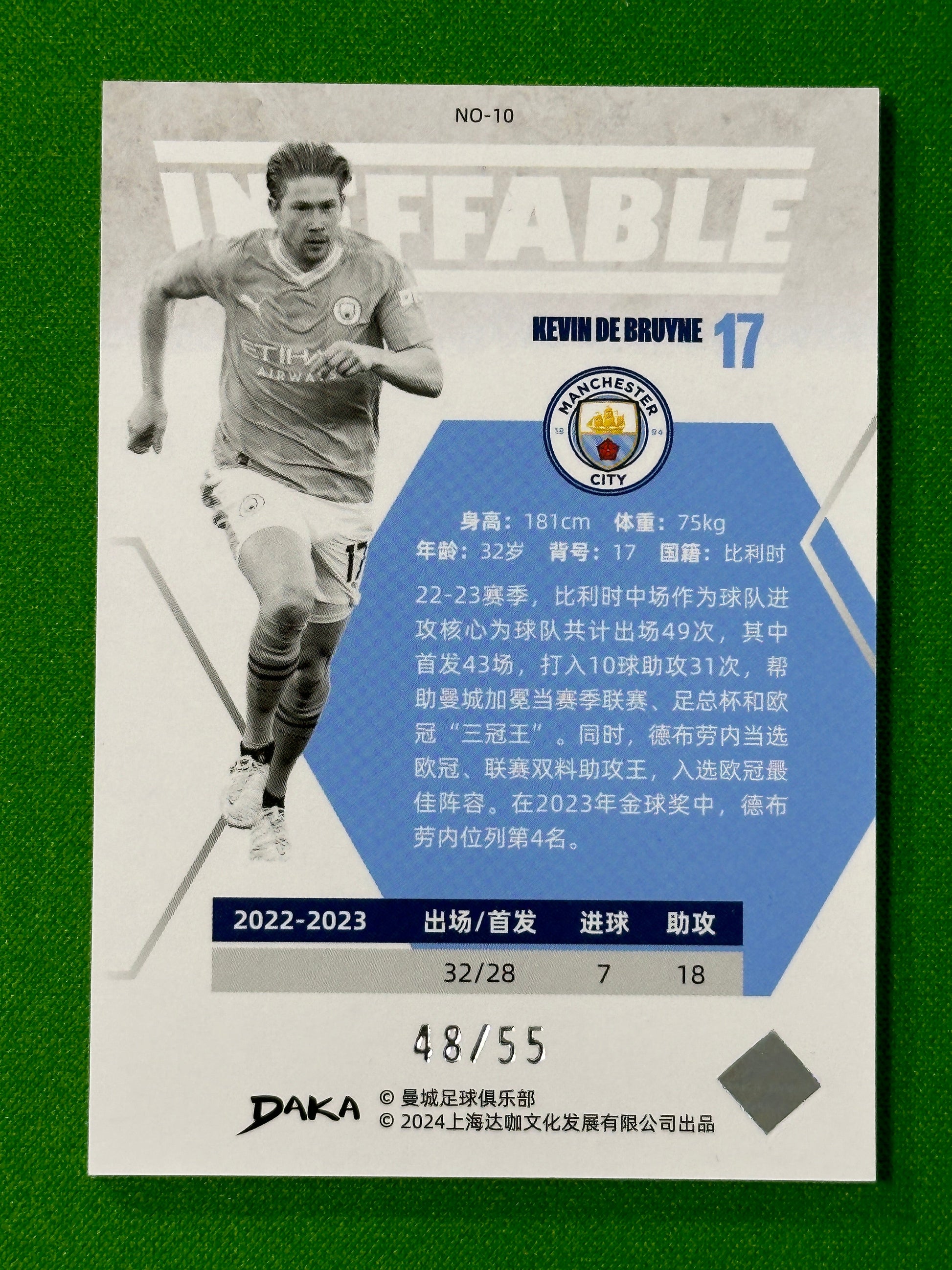 Kevin De Bruyne 48/55 - DAKA Manchester City Ineffable 2023/24 Back