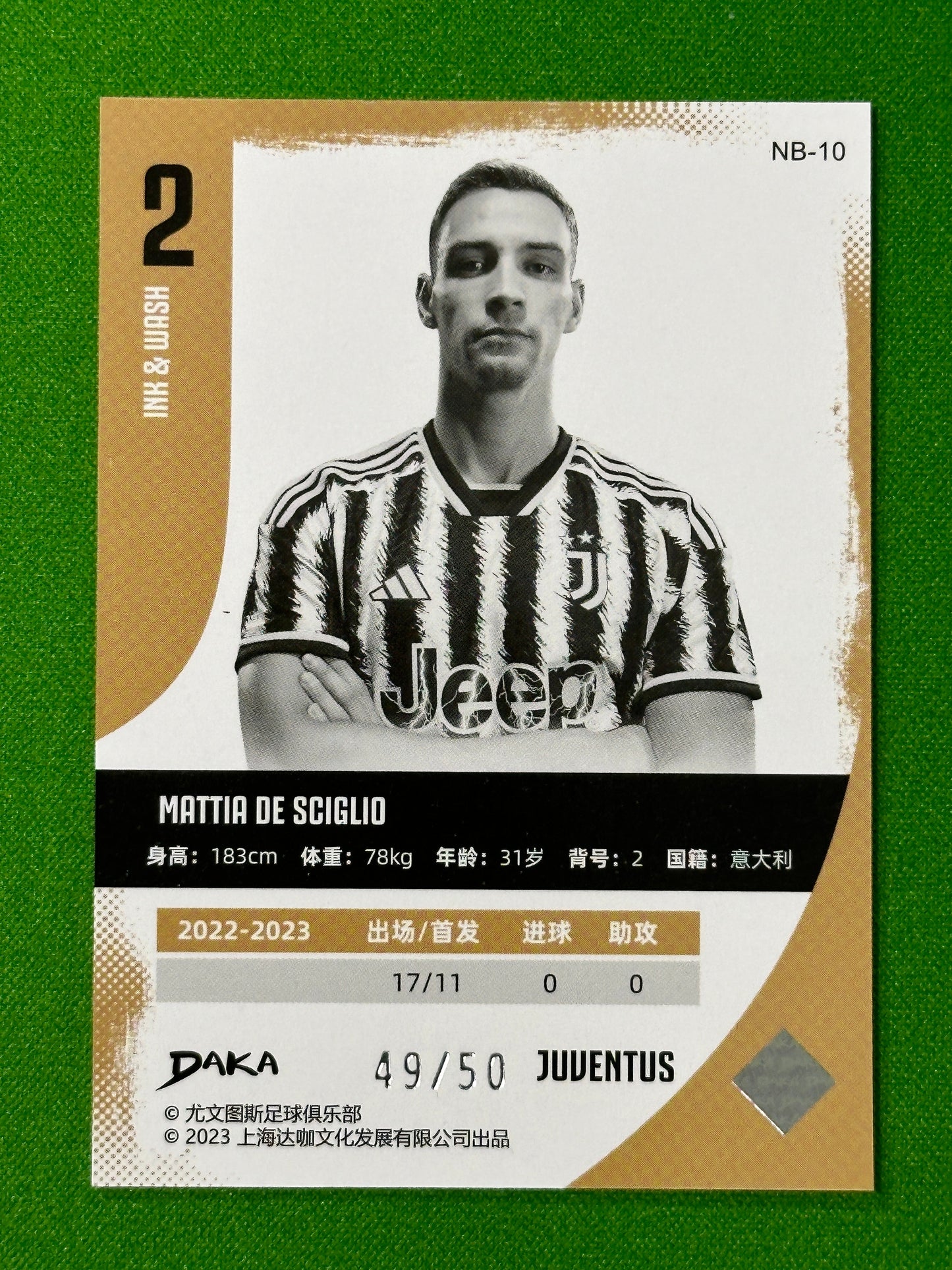 Mattia De Sciglio 49/50 - DAKA Juventus 2023/24 Back