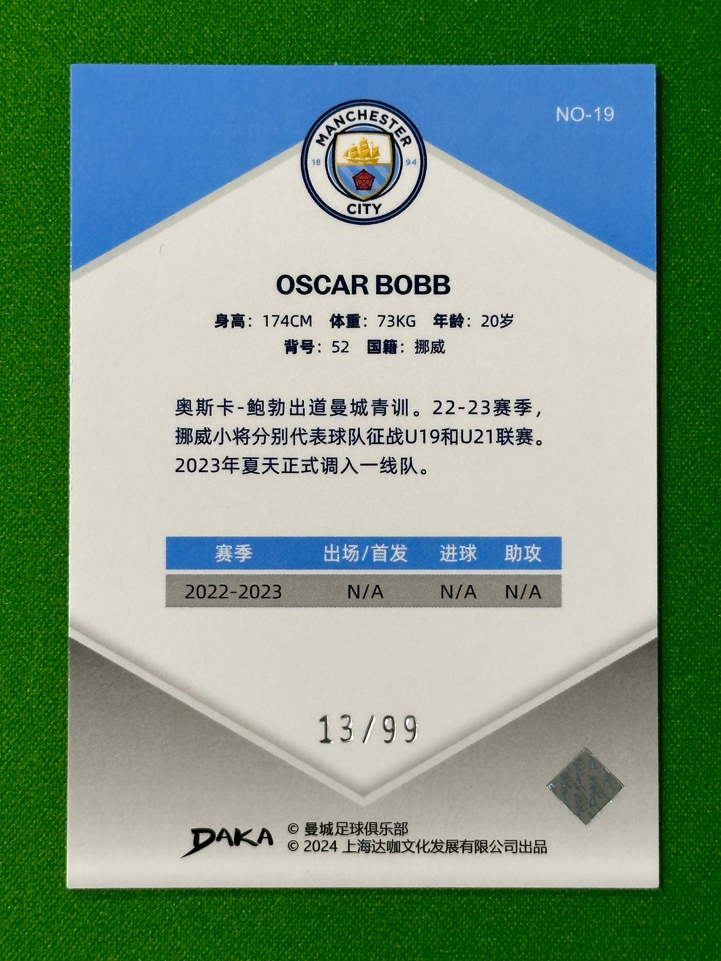 Oscar Bobb RC 13/99 - DAKA Manchester City Holocene 2023/24 Back