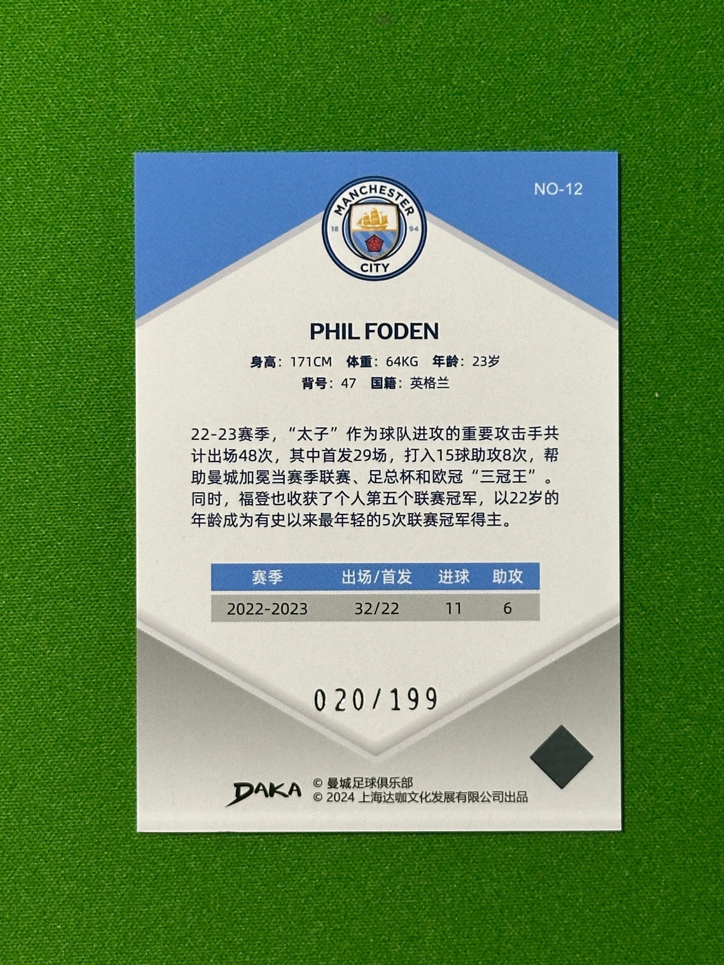 Phil Foden 020/199 - DAKA Manchester City 2023-24
