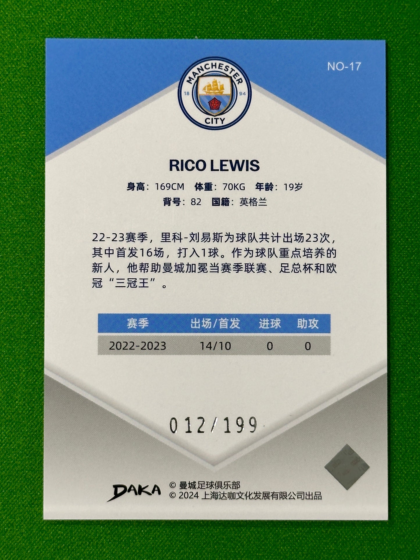 Rico Lewis 12/199 - DAKA Manchester City Holocene 2023/24 Back