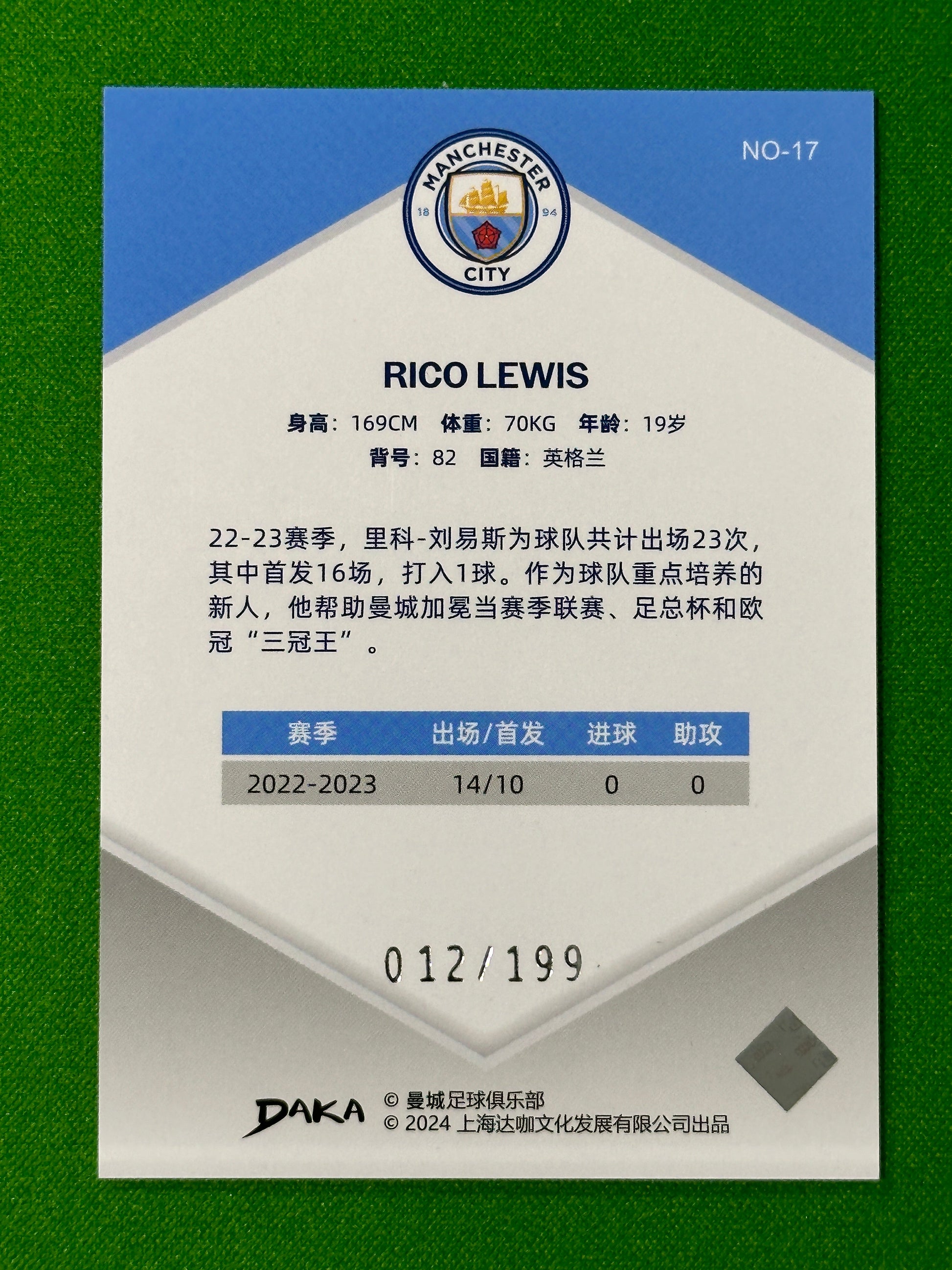 Rico Lewis 12/199 - DAKA Manchester City Holocene 2023/24 Back