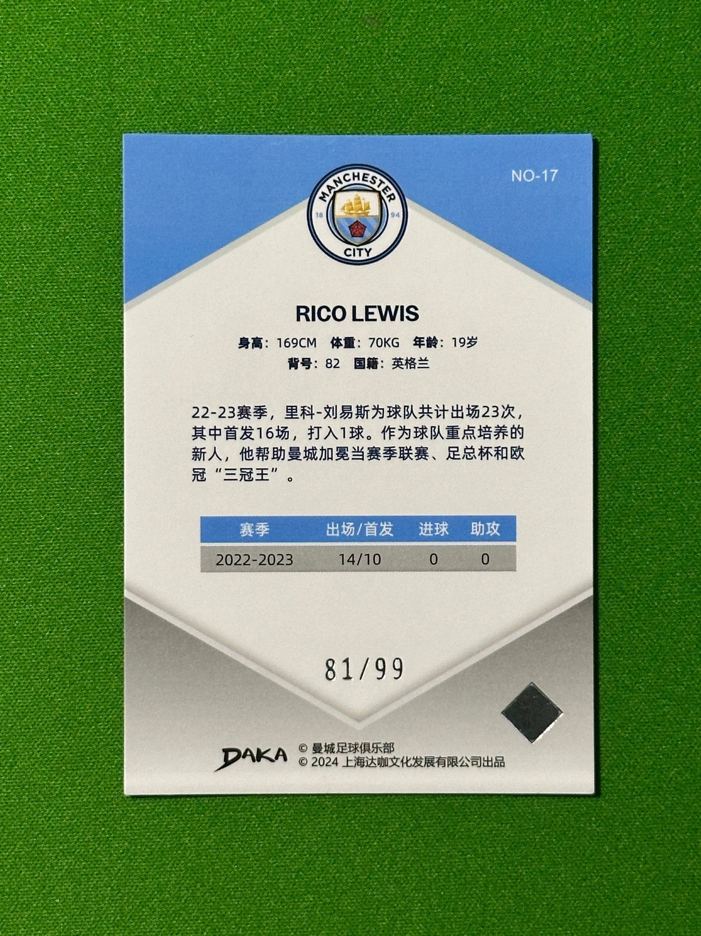 Rico Lewis 81/99 - DAKA Manchester City 2023-24