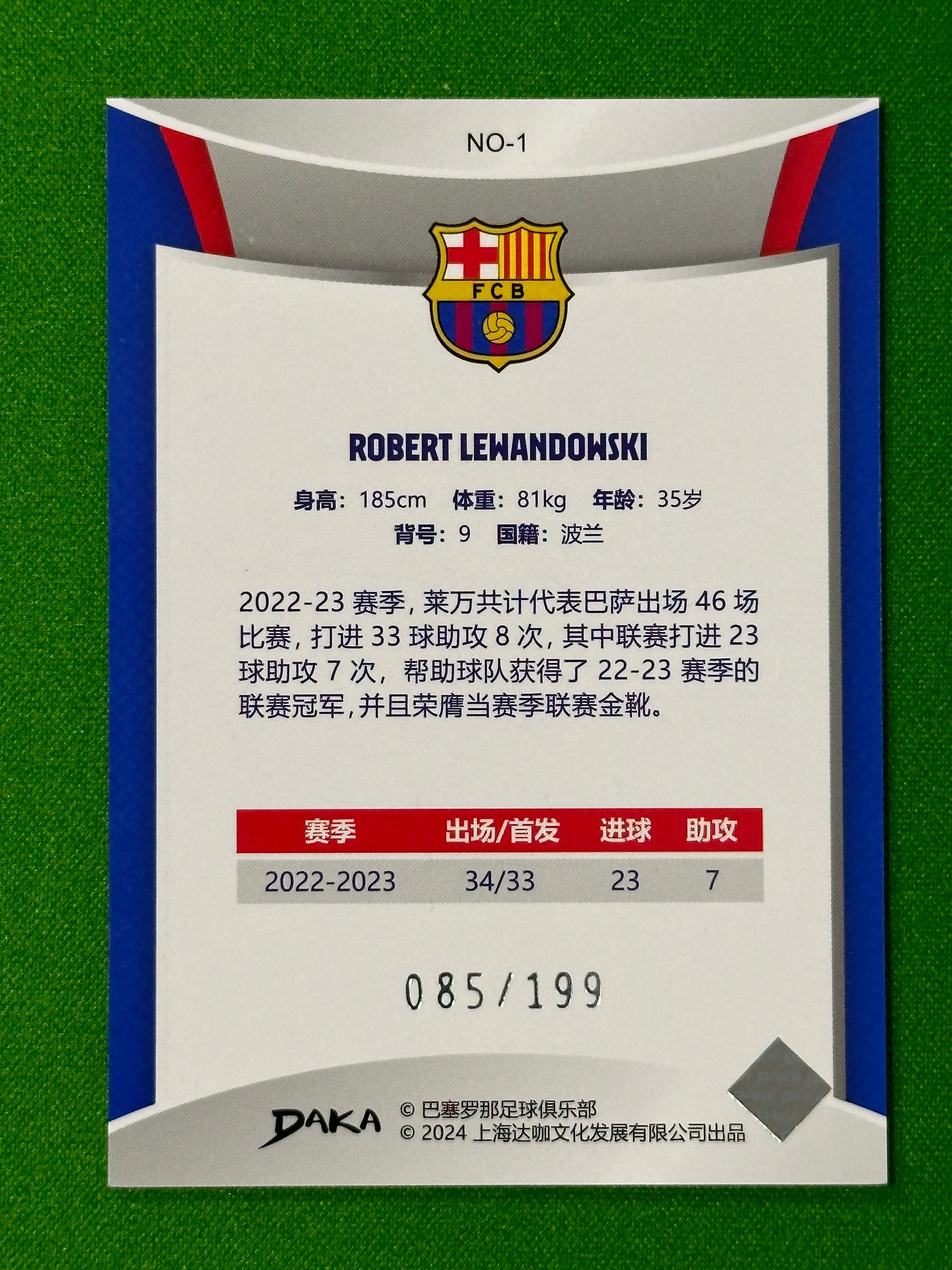 Robert Lewandowski 85/199 - DAKA Barcelona One & Two 2023/24 Back