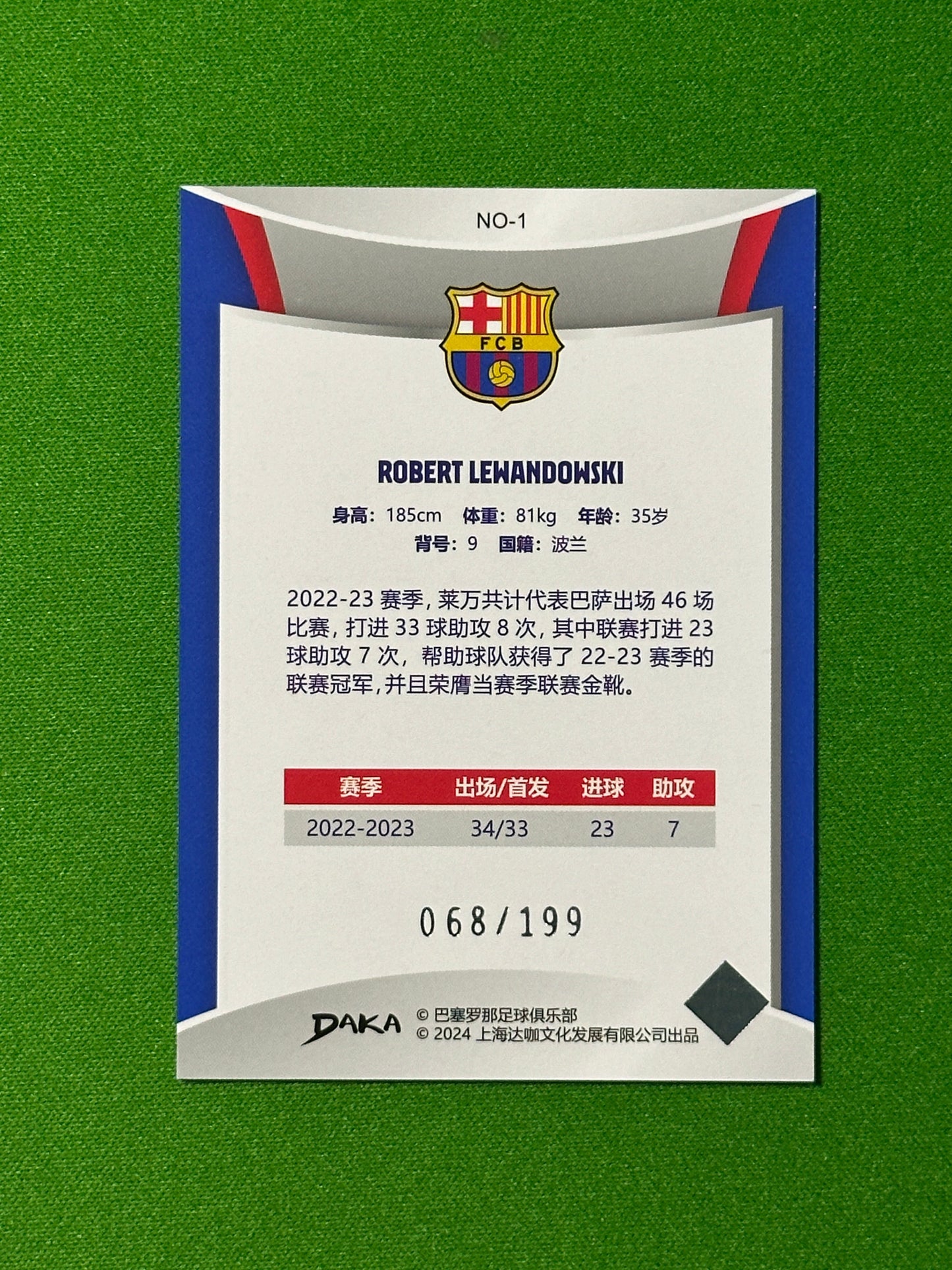 Robert Lewandowski 068/199 - DAKA Barcelona One & Two 2023-24
